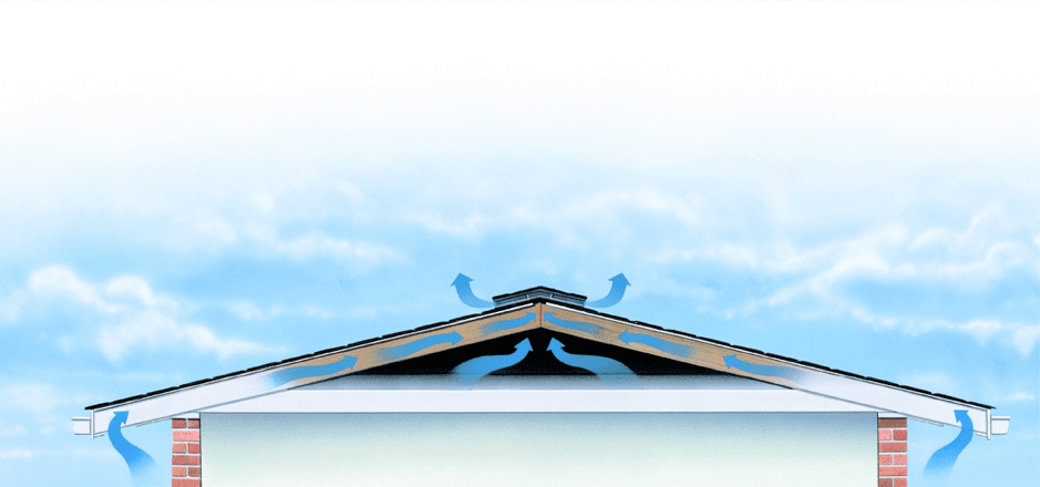 2 - 4 Ways To Ventilate Your Roof
