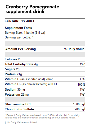 Supplement Facts - Joint Juice: The Low Down