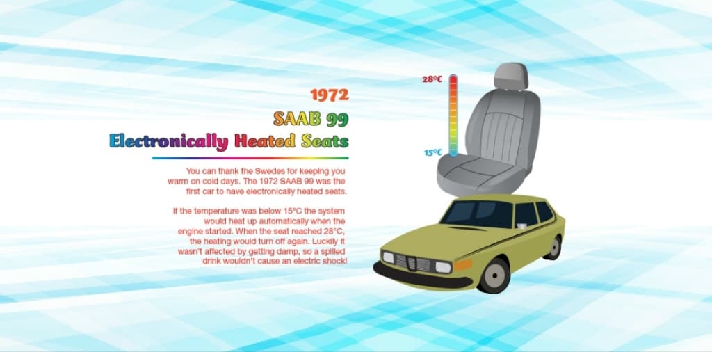 Halfords In Car Tech Infographic 6 1024x506 - The Evolution of Car Tech Explained