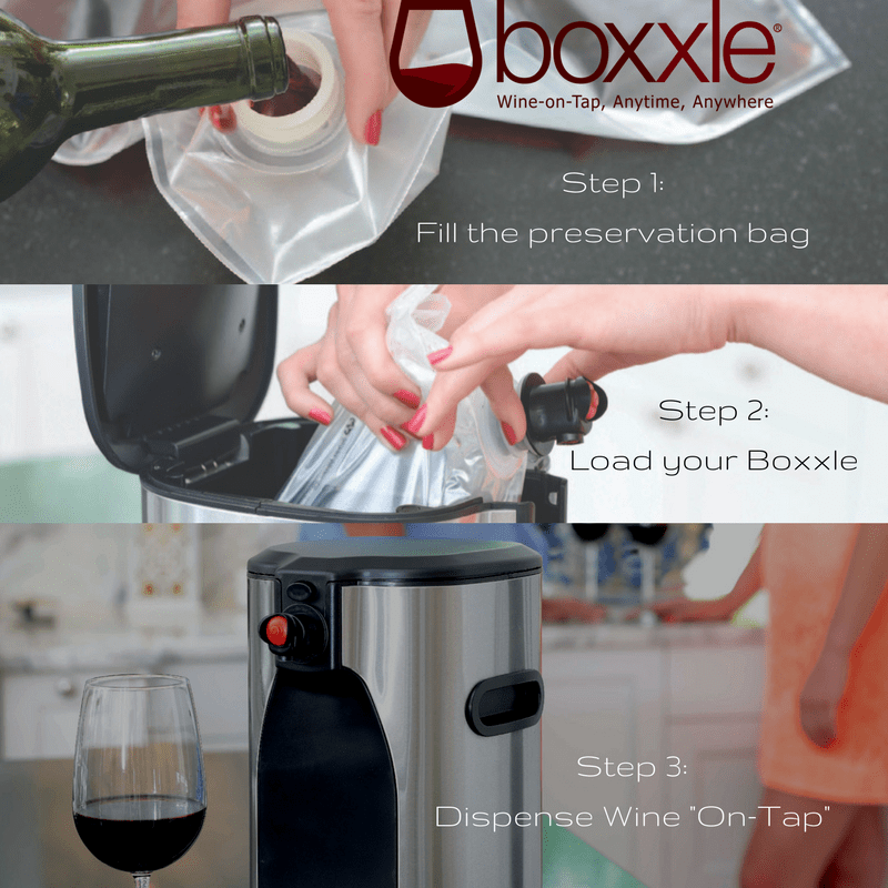 Boxxle 3 step - The Rebirth of Boxed Wine – Boxxle Review