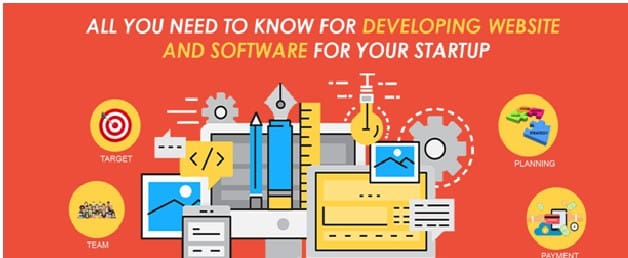 All you need to know for developing a website and software for your startup