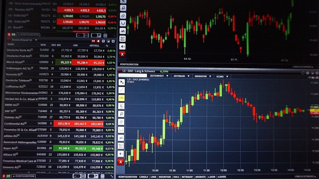 Forex Tutorial 1024x575 - A Concise Forex Tutorial On FX Trading Analysis Methods