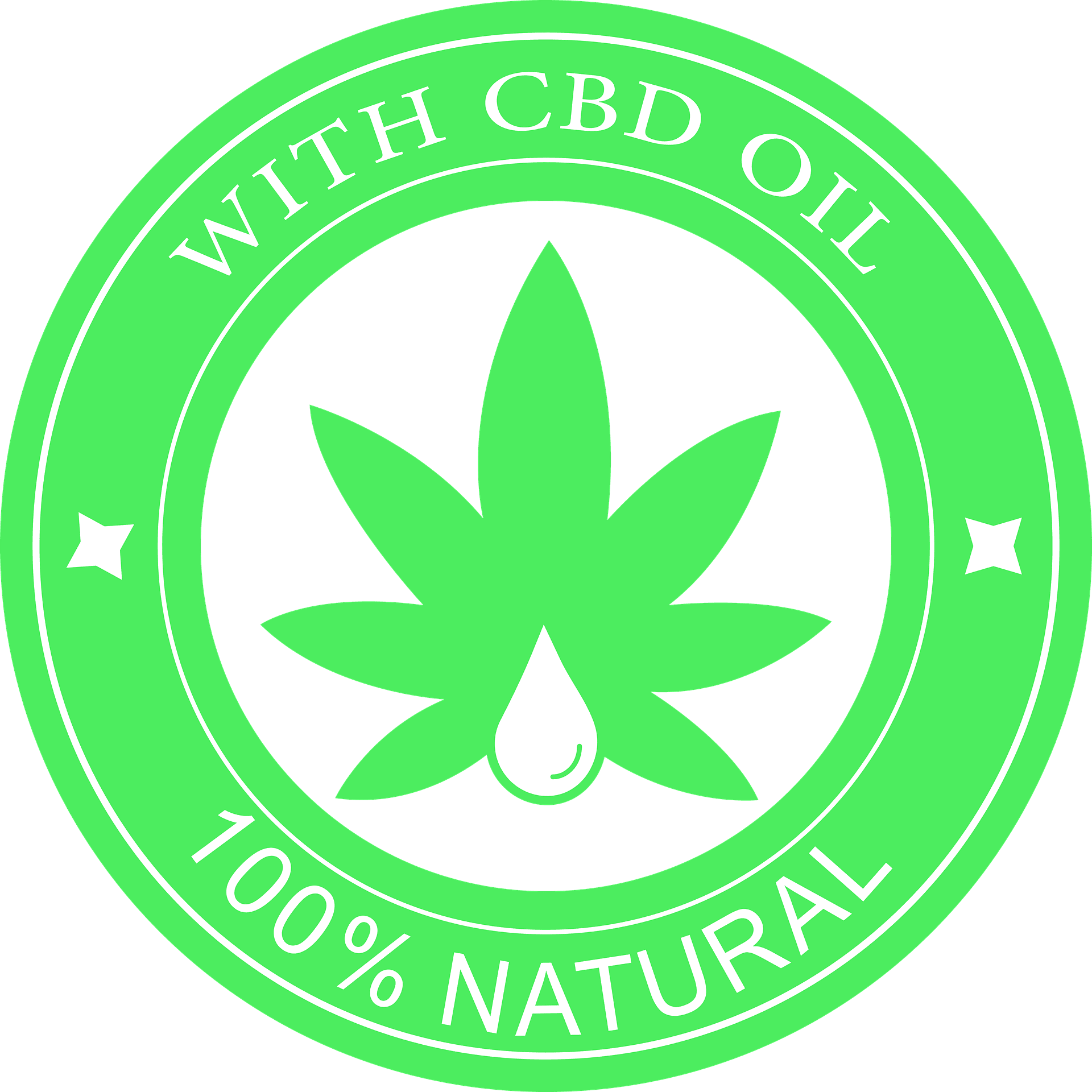 cbd oil - Is the Strongest CBD Oil Right for You: Things You Should Know