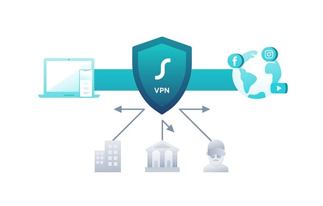 What Is a VPN, and Why Is It Important to You?
